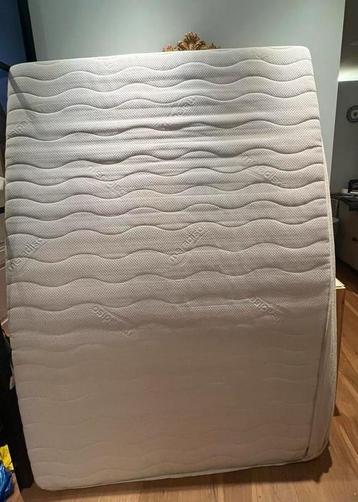 Maradiso Lidl Matras - Beste Koop Consumentenbond