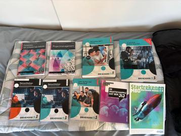 Dave Heijnen - 1 Inrichting en beheer