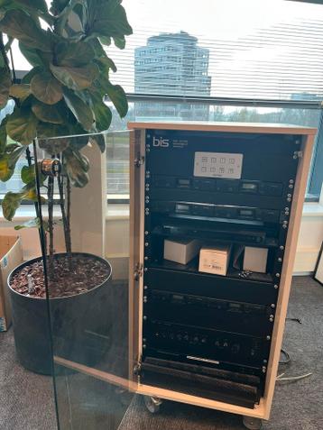 Amplifiers Apart - draadloze microfoons en ontvangers Audio