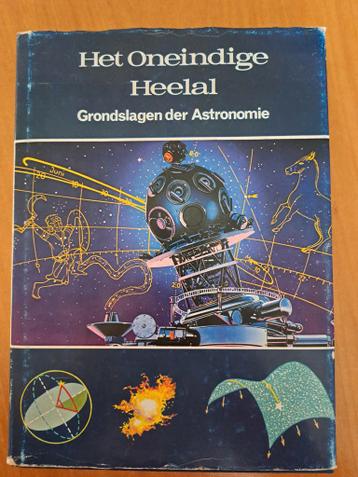 Het oneindige heelal, 1966