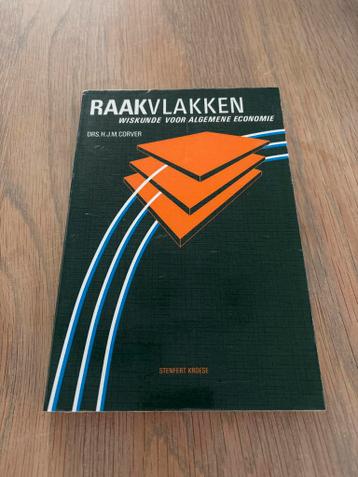 Raakvlakken - Wiskunde voor Algemene Economie
