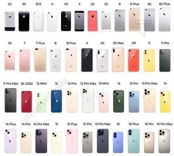 Iphones gezocht alle modellen