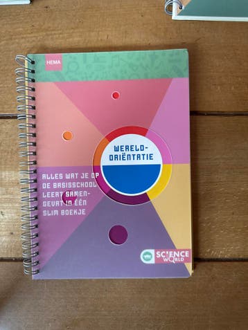 Wereldoriëntatie Groep 8 / Cito