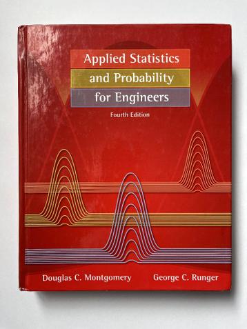 Bouwkunde boeken - diversen