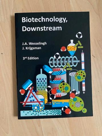 Biotechnology, Downstream