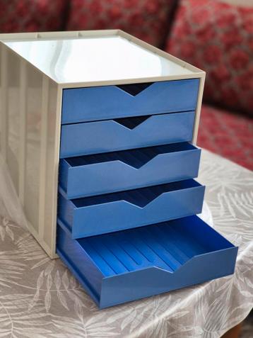 Verschillende soorten