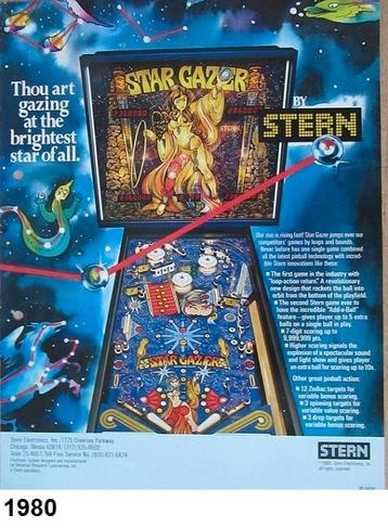 STERN JUKEBOXEN, 1980 STAR GAZOR, 1981 CATACOMB