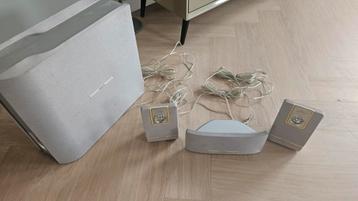 Philips TV Versterker/Speakerset