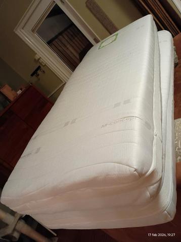 Matrassen pocketvering