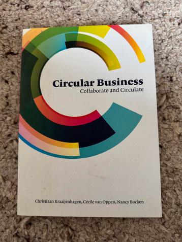 Circular Business - Collaborate and Circulate