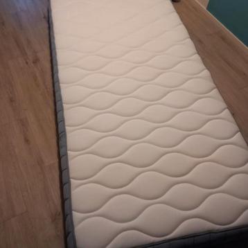 2x Pocketveringmatras - Middelhard - Lichtblauw. GRATIS