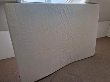 Ikea sultan 2 persoons matras 140x200 cm