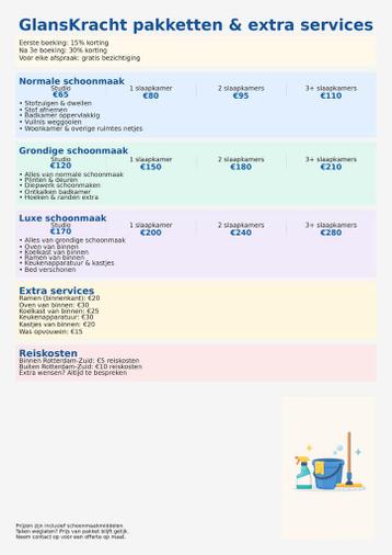 Professionele Schoonmaakservice in Rotterdam
