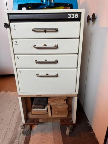 Gratis opbergkast gereedschap op wielen