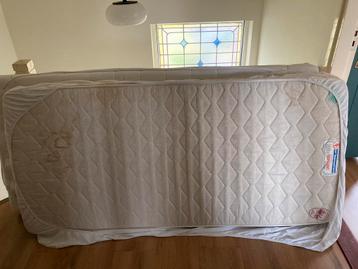 Gratis Eenpersoonsmatras 90x190 cm