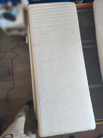 Milano matras - Eenpersoons - 200 cm x 80 cm