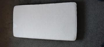 Matras voor ledikantje