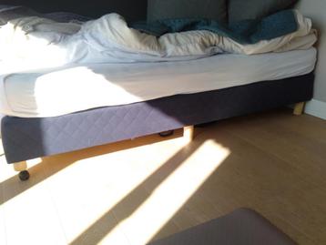 Boxspring onderstellen