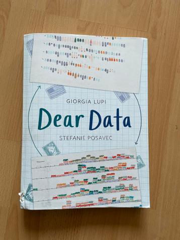 Dear Data - Giorgia Lupi & Stefanie Posavec