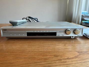 JVC RX-E11 Home Cinema Control Center