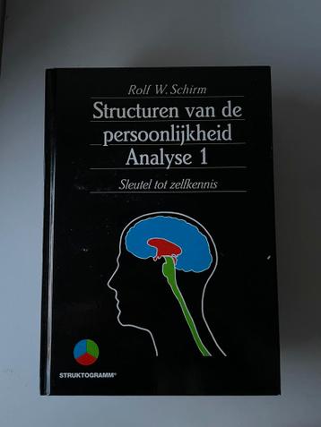 Structuren van de persoonlijkheid, analyse 1