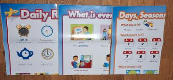 Grote Educatieve Engelse Posters A1 - Basisschool