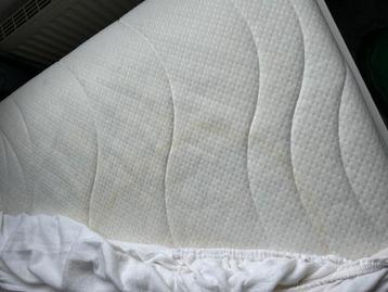 matras 90 * 180 (twee stuks) en bedbodem (twee stuks)