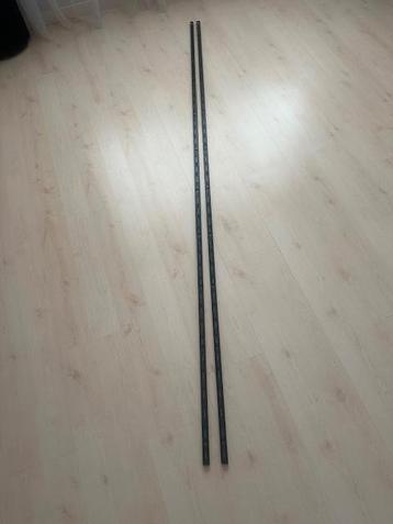 f systeem rail enkel 200 cm lang, 2 stuks
