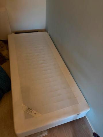 GRATIS 2 Ikea boxspring onderstellen