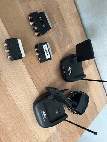 Marmitek 2.4 GHz video receiver