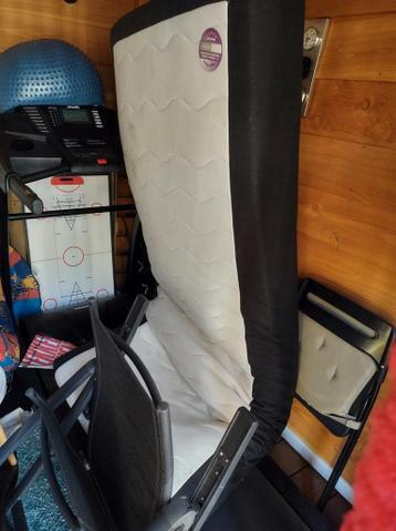 Matras 7-zones pocketvering