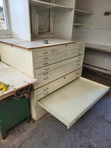 Rolkast, ladenkast voor hobby-ist