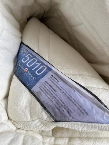 Topper Swiss Sense 180x210 met split