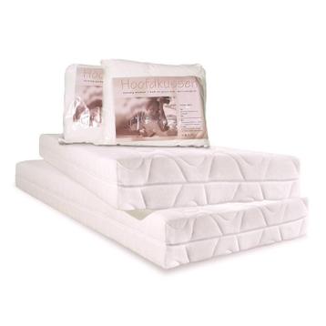 2x 7-zone pocketvering matrassen 90x210 cm