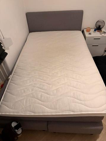 Matras boxspring en topper