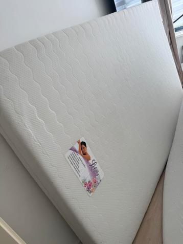 140x200 matras lees beschrijving