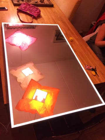 spiegel bedkamer met verlichting