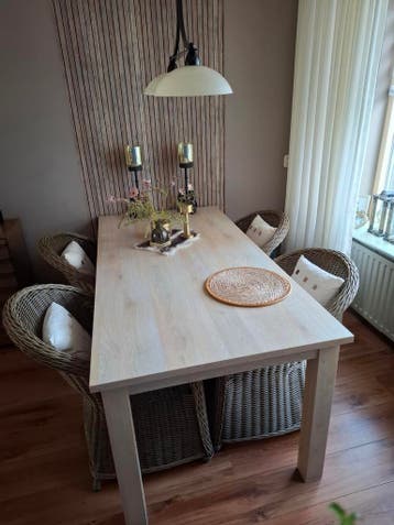 Gratis eettafel 1.80x90