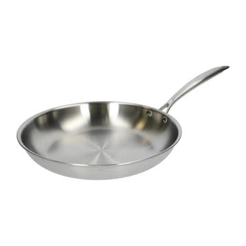 RVS Koekenpan - gratis
