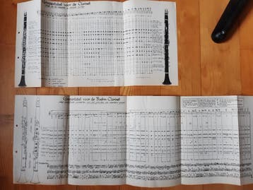document met grepen voor klarinet