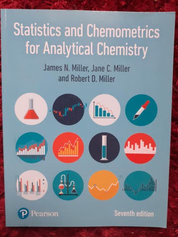 Statistics and chemometrics for analytical chemistry 7e ed.