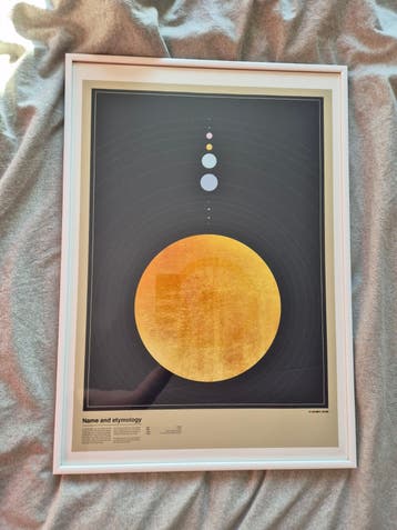 Zonnestelsel Poster met Planeten - Gratis!
