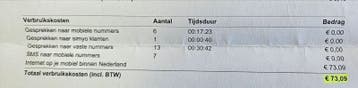 Help: 840MB per minuut verbruikt?
