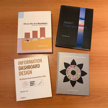 Boeken over datavisualisatie en dashboard design