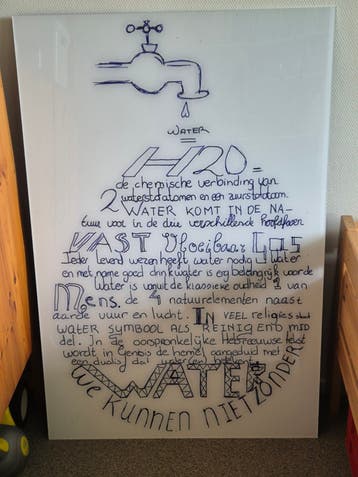 Decoratieve wandplaat water thema - 81x121 cm