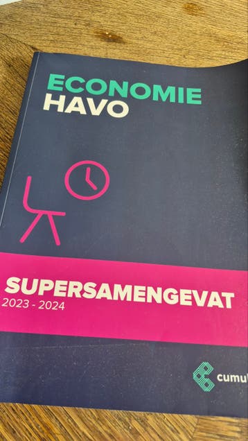 Economie HAVO Supersamengevat 2023-2024