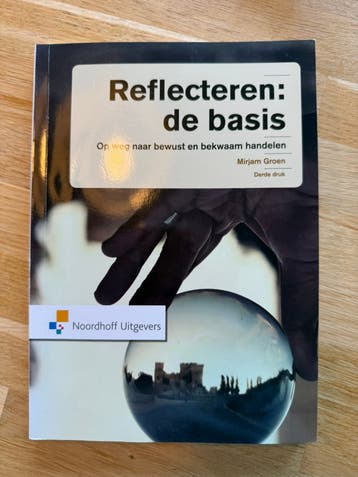 Reflecteren: de basis