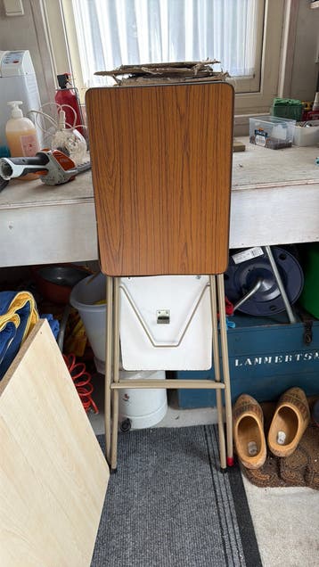 Projectietafel