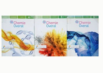 Gezocht: VWO-schoolboeken (4, 5, 6) voor zelfstudie