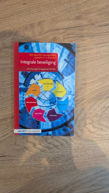 Integrale beveiliging - Security Management